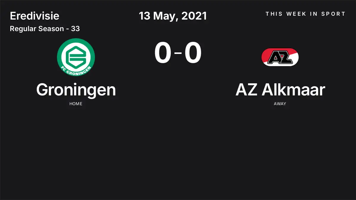 Report: Groningen vs AZ Alkmaar (2021-05-13)