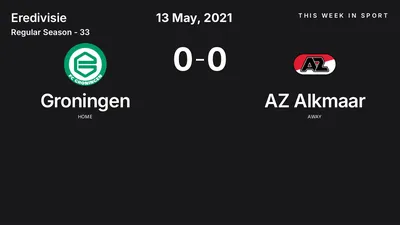 Report: Groningen vs AZ Alkmaar (2021-05-13)