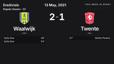 Report: Waalwijk vs Twente (2021-05-13)