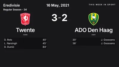Report: Twente vs ADO Den Haag (2021-05-16)