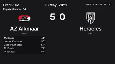 Report: AZ Alkmaar vs Heracles (2021-05-16)