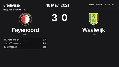 Report: Feyenoord vs Waalwijk (2021-05-16)