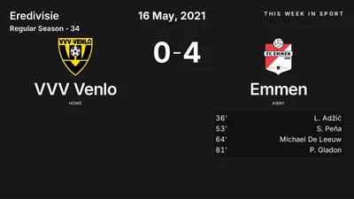 Report: VVV Venlo vs Emmen (2021-05-16)