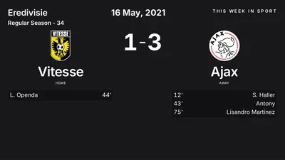 Report: Vitesse vs Ajax (2021-05-16)