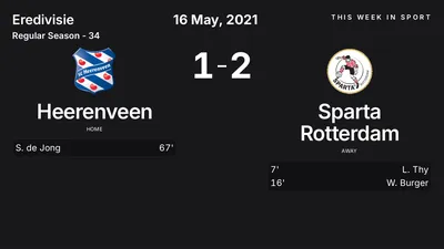 Report: Heerenveen vs Sparta Rotterdam (2021-05-16)