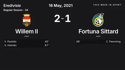 Report: Willem II vs Fortuna Sittard (2021-05-16)