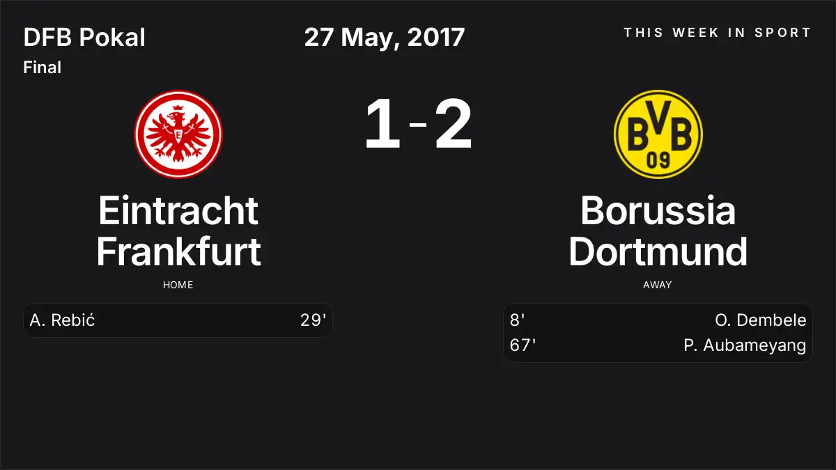 Report: Eintracht Frankfurt vs Borussia Dortmund (2017-05-27)