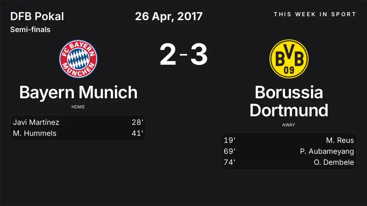 Report: Bayern Munich vs Borussia Dortmund (2017-04-26)