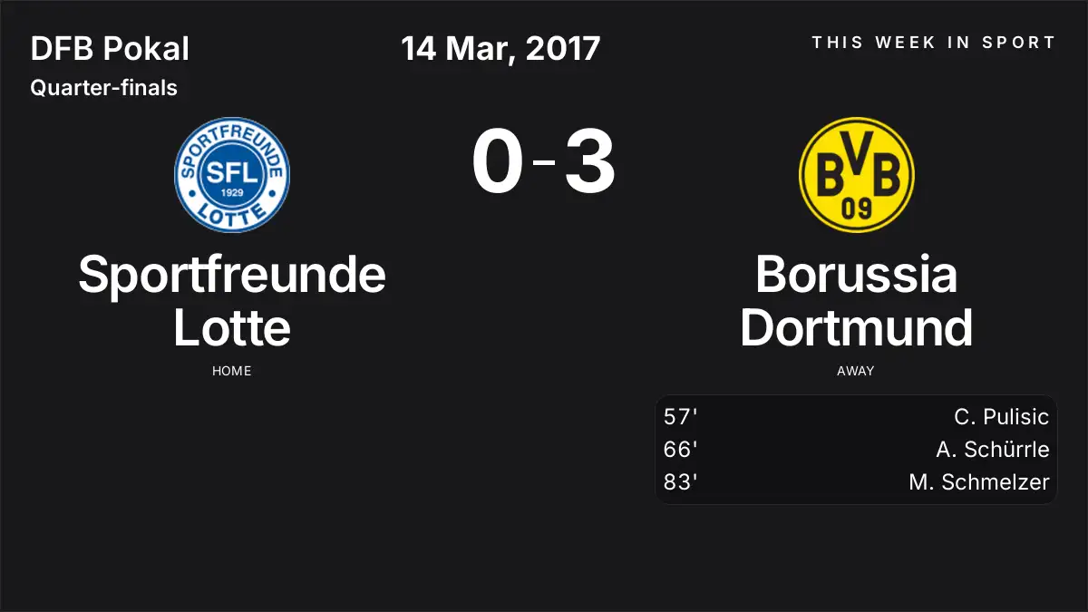 Report: Sportfreunde Lotte vs Borussia Dortmund (2017-03-14)