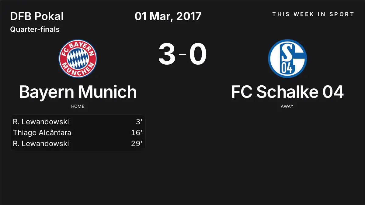 Report: Bayern Munich vs FC Schalke 04 (2017-03-01)