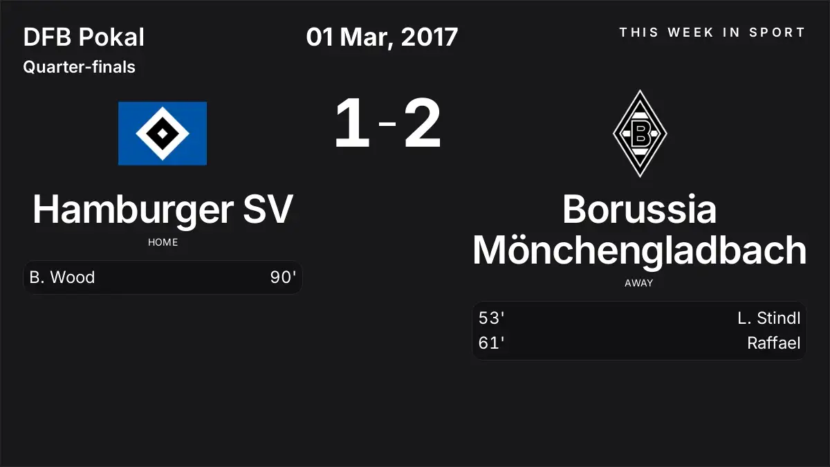 Report: Hamburger SV vs Borussia Mönchengladbach (2017-03-01)