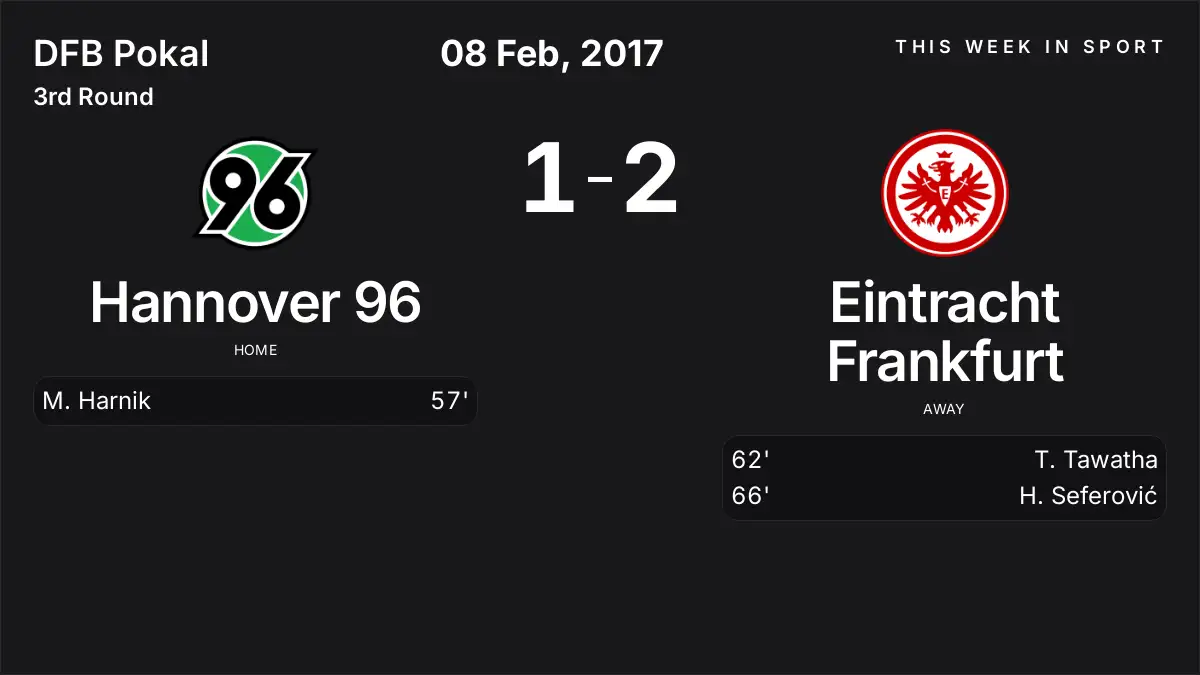 Report: Hannover 96 vs Eintracht Frankfurt (2017-02-08)