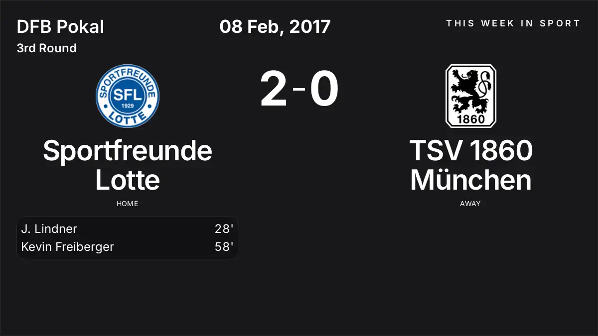 Report: Sportfreunde Lotte vs TSV 1860 München (2017-02-08)