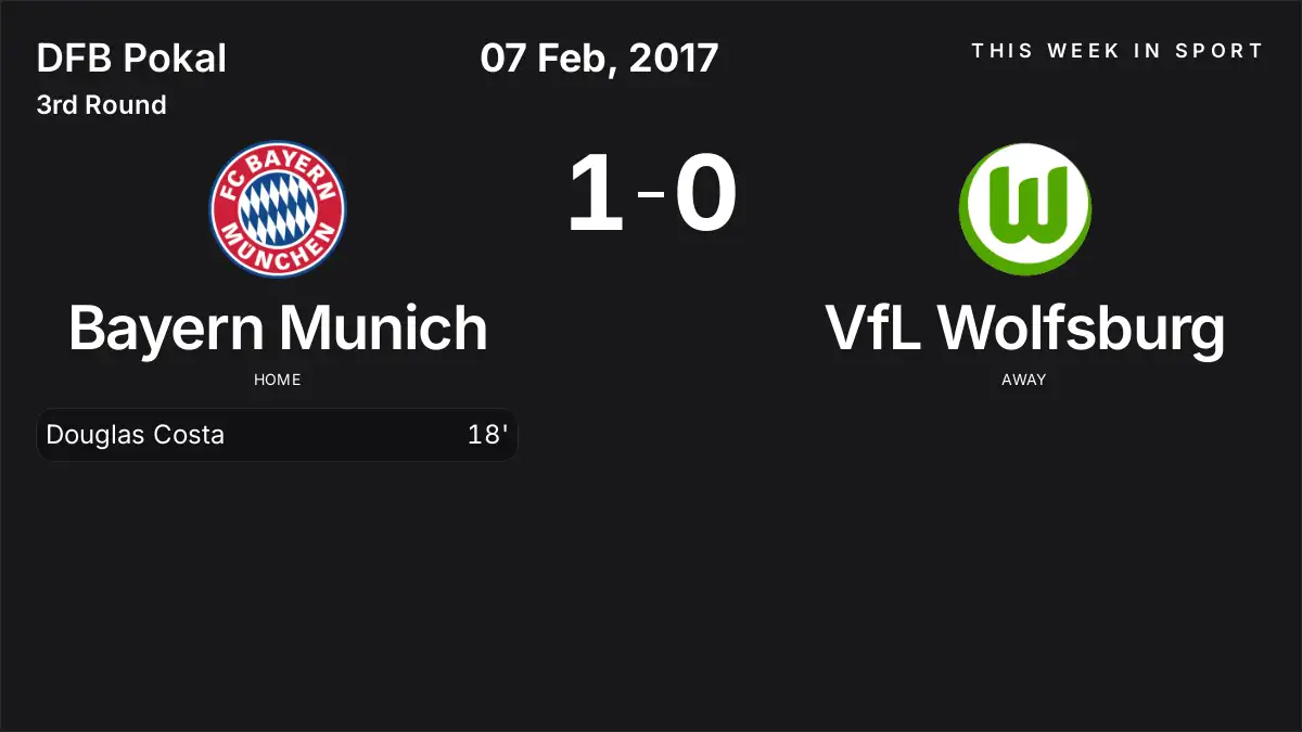 Report: Bayern Munich vs VfL Wolfsburg (2017-02-07)