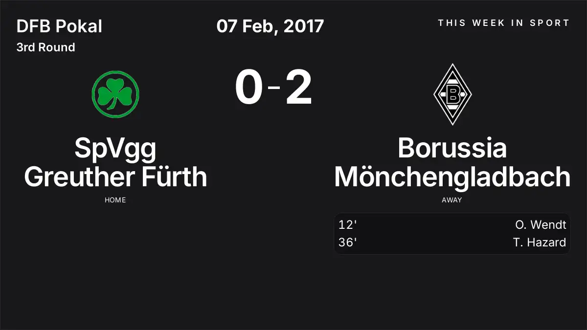 Report: SpVgg Greuther Fürth vs Borussia Mönchengladbach (2017-02-07)