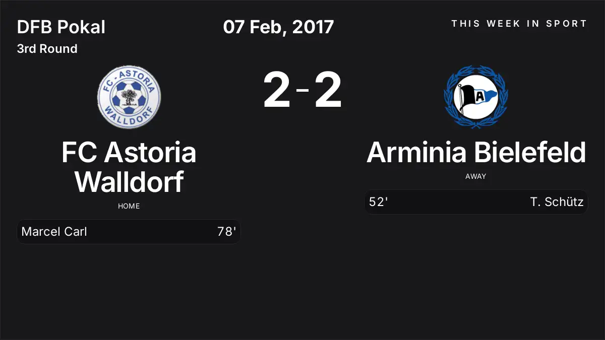 Report: FC Astoria Walldorf vs Arminia Bielefeld (2017-02-07)