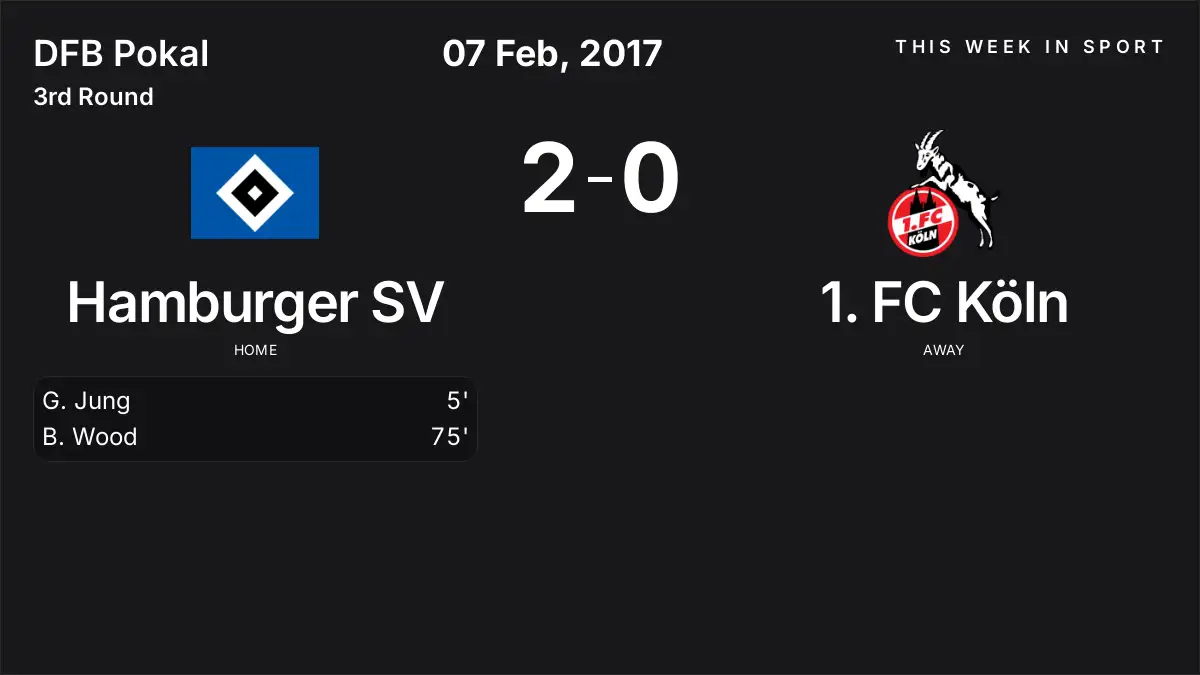 Report: Hamburger SV vs 1. FC Köln (2017-02-07)