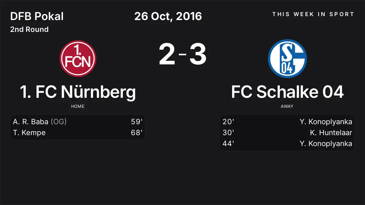 Report: 1. FC Nürnberg vs FC Schalke 04 (2016-10-26)