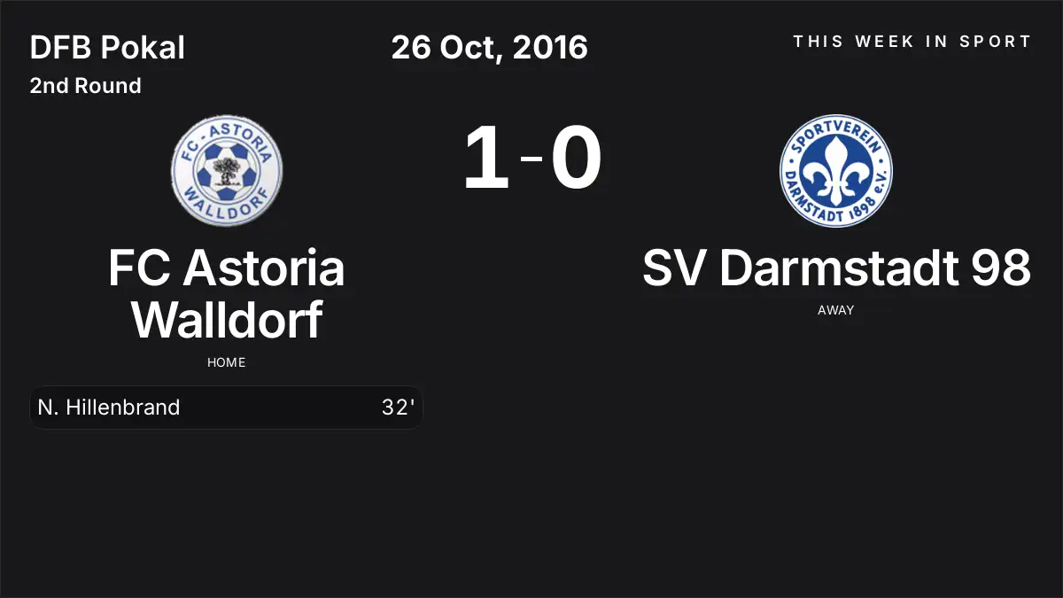 Report: FC Astoria Walldorf vs SV Darmstadt 98 (2016-10-26)