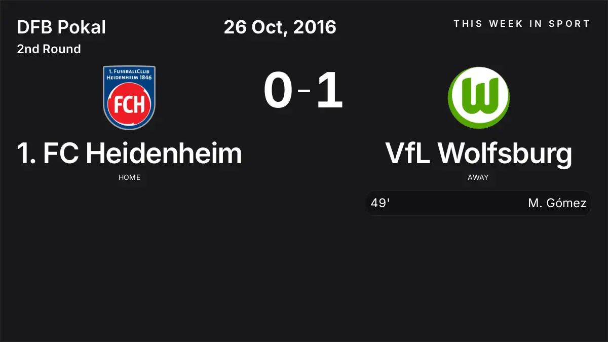 Report: 1. FC Heidenheim vs VfL Wolfsburg (2016-10-26)