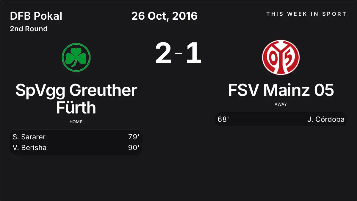 Report: SpVgg Greuther Fürth vs FSV Mainz 05 (2016-10-26)