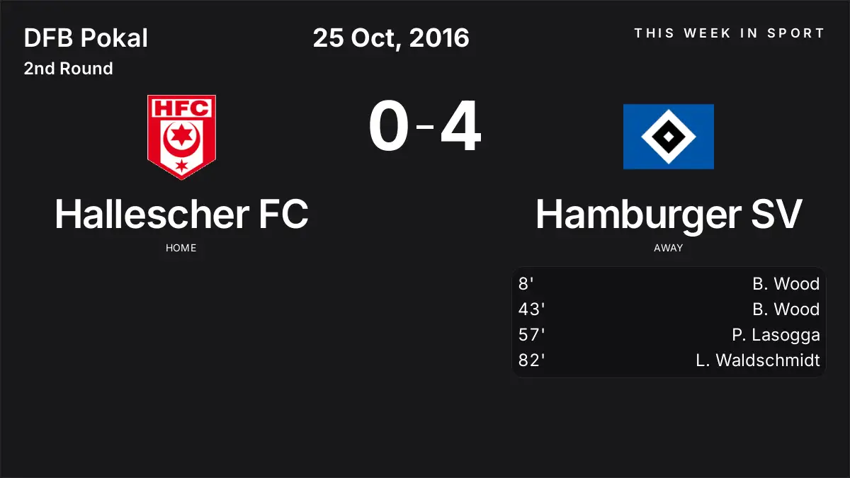 Report: Hallescher FC vs Hamburger SV (2016-10-25)