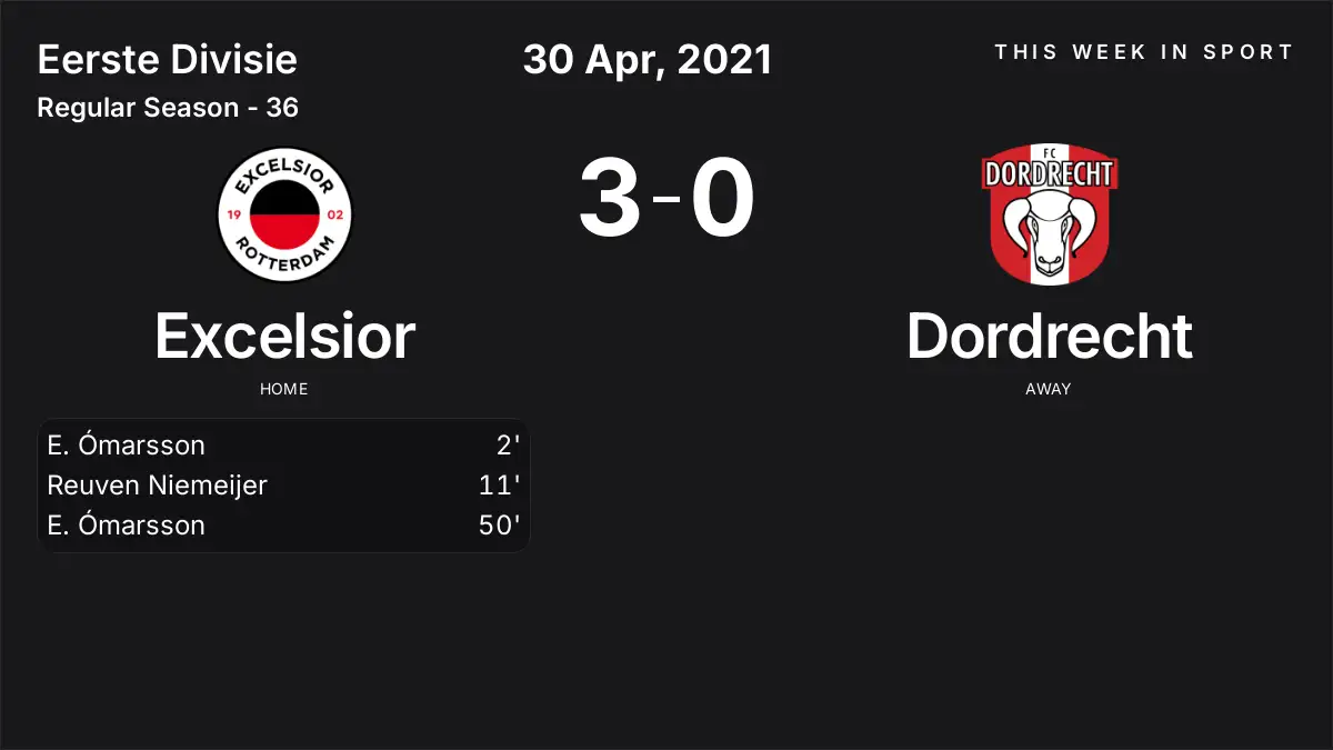 Report: Excelsior vs Dordrecht (2021-04-30)