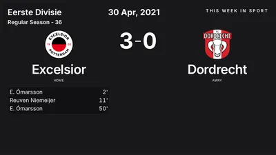 Report: Excelsior vs Dordrecht (2021-04-30)