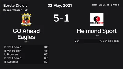Report: GO Ahead Eagles vs Helmond Sport (2021-05-02)