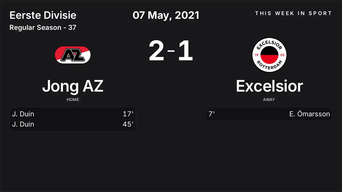 Report: Jong AZ vs Excelsior (2021-05-07)