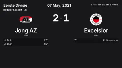 Report: Jong AZ vs Excelsior (2021-05-07)
