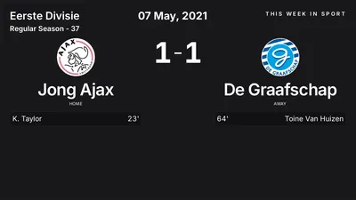 Report: Jong Ajax vs De Graafschap (2021-05-07)
