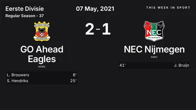 Report: GO Ahead Eagles vs NEC Nijmegen (2021-05-07)