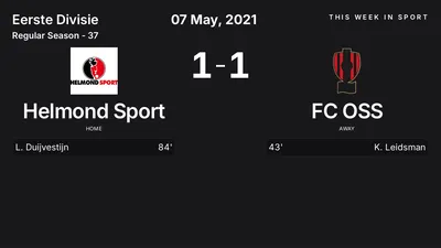Report: Helmond Sport vs FC OSS (2021-05-07)