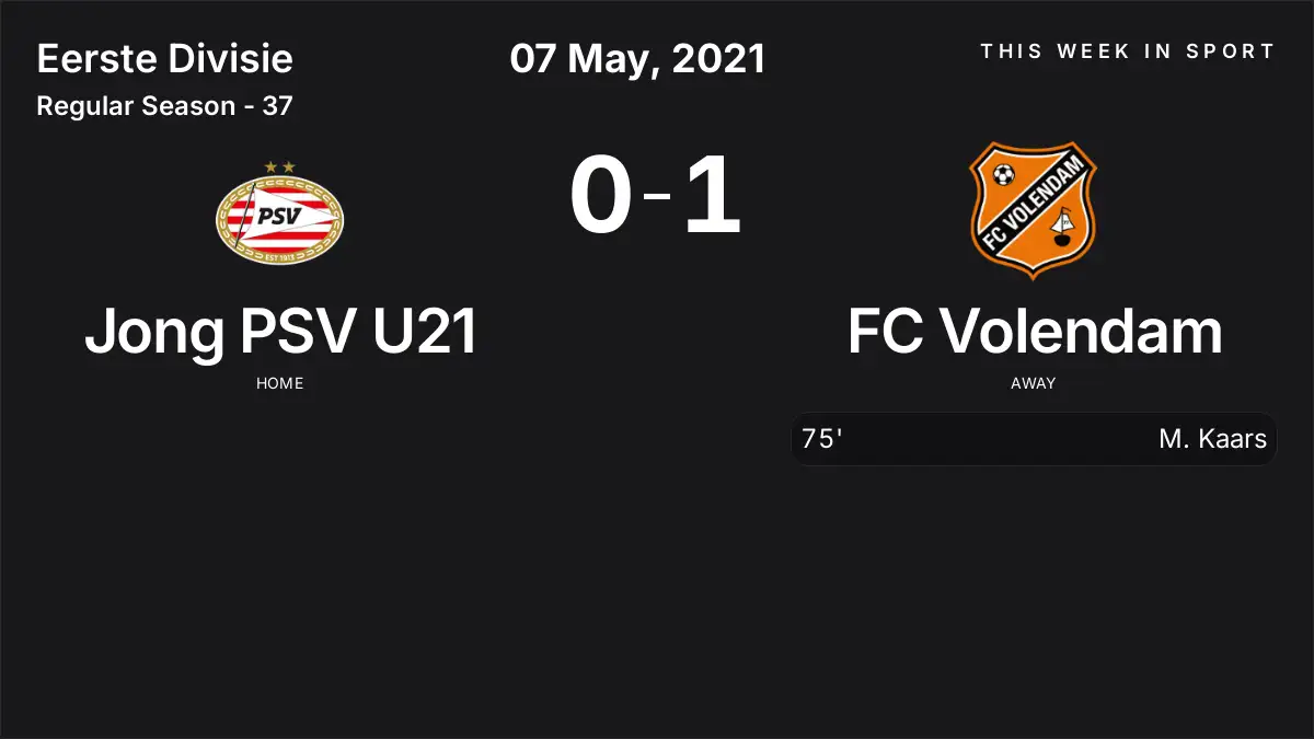 Report: Jong PSV U21 vs FC Volendam (2021-05-07)