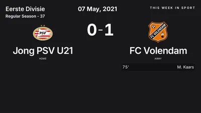 Report: Jong PSV U21 vs FC Volendam (2021-05-07)
