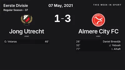 Report: Jong Utrecht vs Almere City FC (2021-05-07)