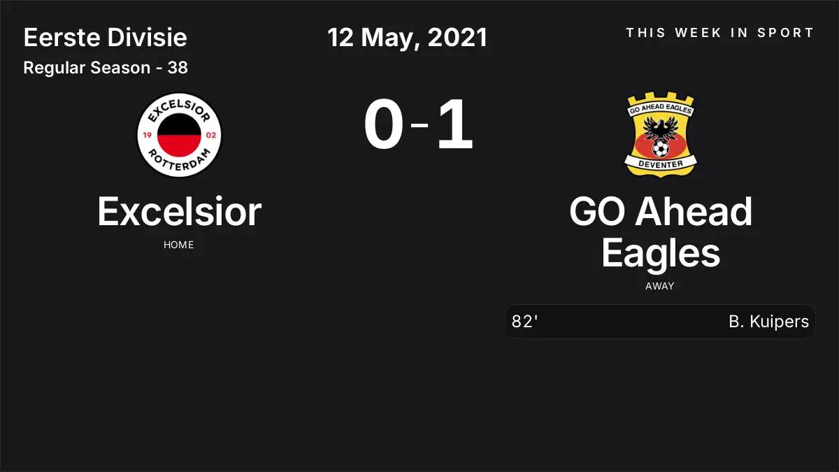 Report: Excelsior vs GO Ahead Eagles (2021-05-12)