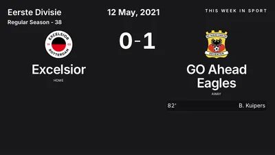 Report: Excelsior vs GO Ahead Eagles (2021-05-12)