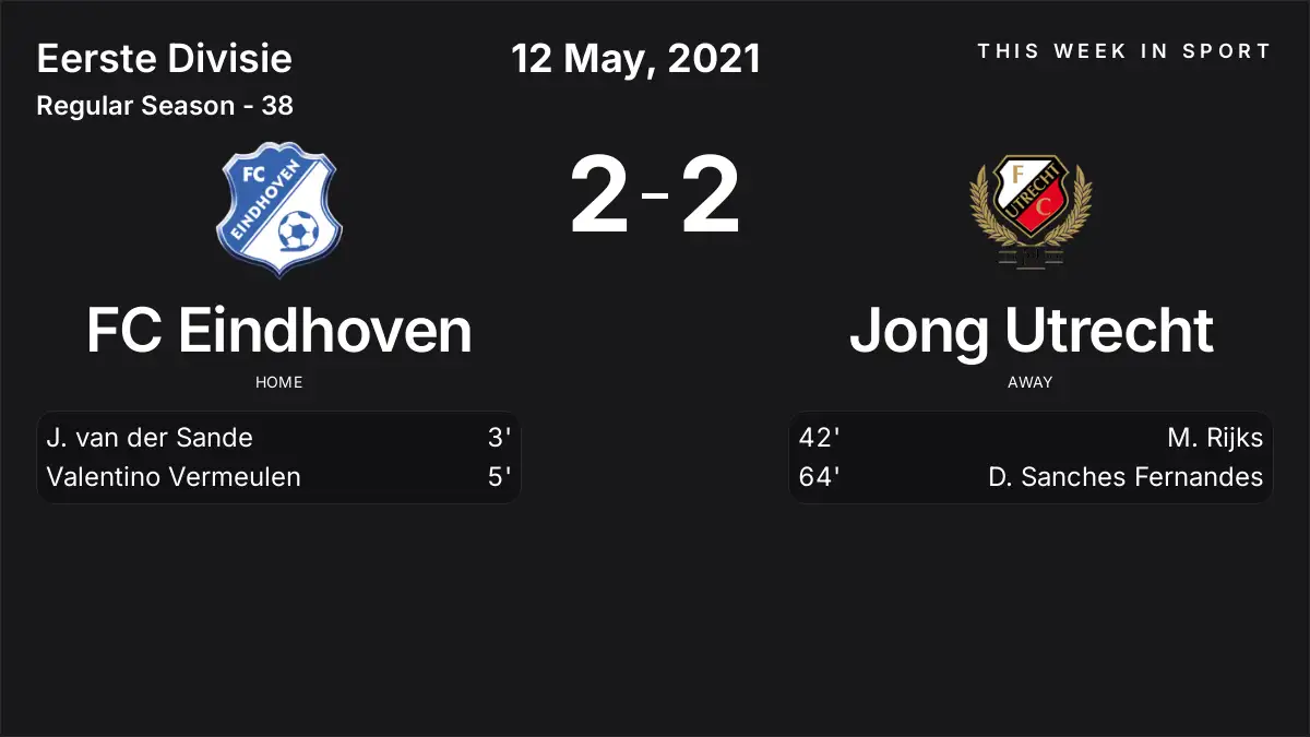 Report: FC Eindhoven vs Jong Utrecht (2021-05-12)