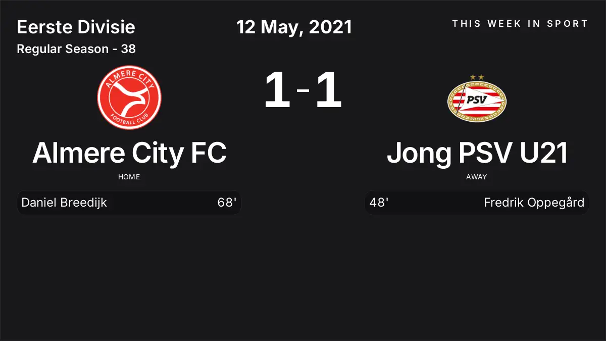 Report: Almere City FC vs Jong PSV U21 (2021-05-12)