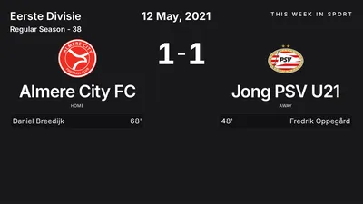 Report: Almere City FC vs Jong PSV U21 (2021-05-12)
