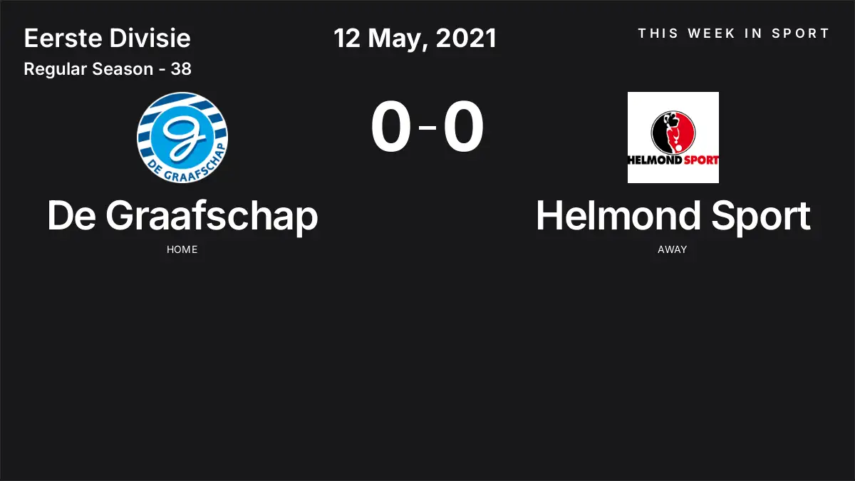 Report: De Graafschap vs Helmond Sport (2021-05-12)