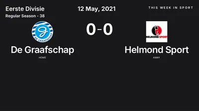 Report: De Graafschap vs Helmond Sport (2021-05-12)