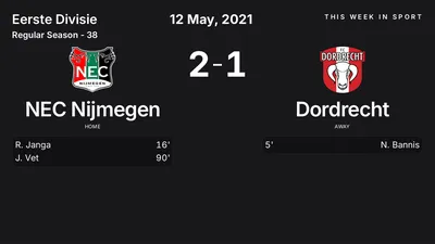 Report: NEC Nijmegen vs Dordrecht (2021-05-12)