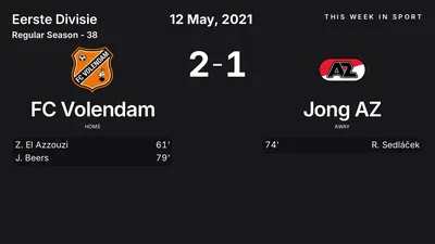 Report: FC Volendam vs Jong AZ (2021-05-12)