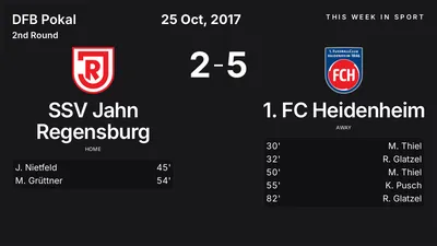 Report: SSV Jahn Regensburg vs 1. FC Heidenheim (2017-10-25)