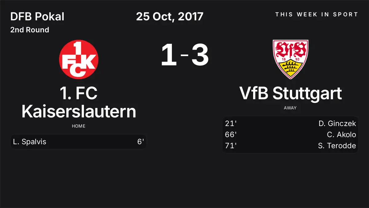 Report: 1. FC Kaiserslautern vs VfB Stuttgart (2017-10-25)