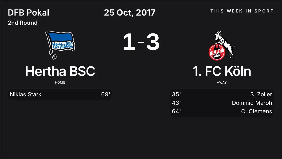 Report: Hertha BSC vs 1. FC Köln (2017-10-25)