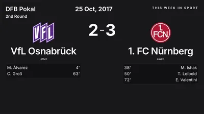 Report: VfL Osnabrück vs 1. FC Nürnberg (2017-10-25)